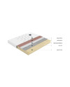 corte colchon airvex teknia flex