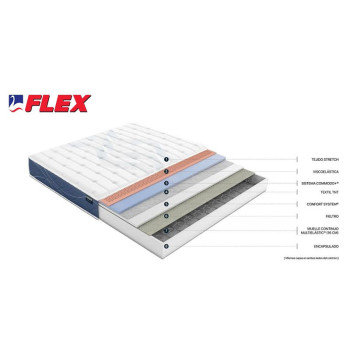 corte colchon multi visco flex
