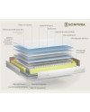 COLCHON FUSION POR CAPAS