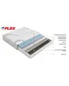 CAPAS WBX 300 FLEX