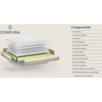 capas de colchón bloom sonpura