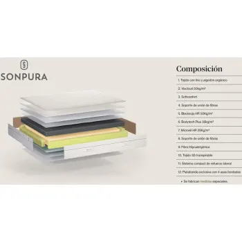 capas colchón spirit sonpura