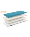capas almohada emma original