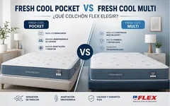 Fresh Cool Pocket vs Fresh Cool Multi de Flex: ¿Qué colchón refrescante encaja mejor contigo?