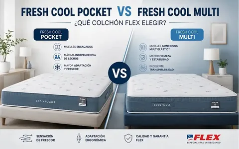 Fresh Cool Pocket vs Fresh Cool Multi de Flex: ¿Qué colchón refrescante encaja mejor contigo?