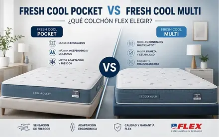 Fresh Cool Pocket vs Fresh Cool Multi de Flex: ¿Qué colchón refrescante encaja mejor contigo?